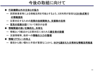 今後の取組に向けて 
◆ 行政機関以外の主体との協力 
→ 民間事業者等による情報活用を可能とするよう、2次利用が容易なCSV形式等で 
の情報提供 
→ 災害対応するための民間の技術開発力、支援策の活用 
→ 官民の役割分担について検討が必要 
◆ 情報関連の扱いを集約化、共有化 
→ 情報という観点から災害対応に当たれる責任者の設置 
→ 支援情報等、政府への情報の入口の整理 
◆ 情報リテラシーの向上 
→ 普段から使い慣れた手段が重要なことから、BCPも踏まえた日常的な情報活用推進 
68 
 