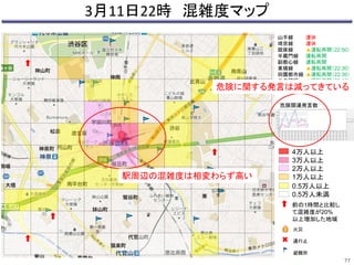 3月11日22時混雑度マップ 
山手線 
埼京線 
銀座線 
半蔵門線 
副都心線 
東横線 
田園都市線 
井の頭線 
バス 
運休 
運休 
▲運転再開（22:50） 
運転再開 
運転再開 
▲運転再開（22:30） 
▲運転再開（22:30） 
▲運転再開（22:10） 
一部運行 
危険に関する発言は減ってきている 
危険関連発言数 
4万人以上 
3万人以上 
2万人以上 
1万人以上 
0.5万人以上 
0.5万人未満 
前の1時間と比較し 
て混雑度が20% 
以上増加した地域 
火災 
通行止 
避難所 
駅周辺の混雑度は相変わらず高い 
77 
 