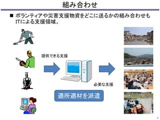 組み合わせ 
 ボランティアや災害支援物資をどこに送るかの組み合わせも 
ＩＴによる支援領域。 
8 
必要な支援 
提供できる支援 
適所適材を派遣 
 