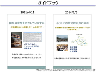 ガイドブック 
2011/4/11 2014/2/5 
国民の意見を活かしていますか 
～行政機関における情報分析ツール活用ガイド～ 
パブリックコメント 
アンケート自由記述 
意見募集 
情報が持つ価値を１００％引き出していますか？ 
単なる紙の山、文字の羅列にしていませんか？ 
http://www.kantei.go.jp/jp/singi/it2/senmon_bunka/bousai/dai3/sankou3.pdf 
84 
 