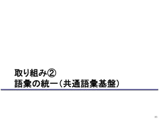 取り組み② 
語彙の統一（共通語彙基盤） 
85 
 