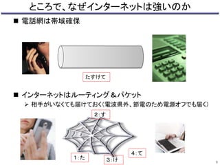 ところで、なぜインターネットは強いのか 
 電話網は帯域確保 
たすけて 
 インターネットはルーティング＆パケット 
 相手がいなくても届けておく（電波県外、節電のため電源オフでも届く） 
１：た 
２：す 
３：け 
４：て 
9 
 