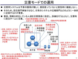 災害モードでの運用 
 災害用システムは予算の獲得が難しく、普段使っていないと緊急時に機能しない。 
 そのため、防災部門単独ではなく、日常のシステムや広報部門とどのように一体的 
に企画するかが重要。 
 普段、情報分析をしている人達を災害要員に指定し、訓練を行うとともに、災害時 
に防災チームに召集。 
・行政の発信情報に対する、反 
応をモニタ（誘導の効果等） ・現地の声を直接収集 
発信 
発信情報 
への反応 
分析収集 
市民の 
声 
父母や関 
係者への 
報告発信 
本庁舎学校等 
発信 
市民への 
発信 
状況報告 
情報提供 
認証アカウント 
反応分析危険度分析 
ニーズ分析 
デマ防止 
情報提供 
・日常、住民サービスの 
案内をしているアカウ 
ントから、災害情報を 
発信 
・発信しているアカウント 
が本物かどうか認証 
が必要 
・日常、住民サービスの 
案内をしているアカウ 
ントから、災害情報を 
発信 
・終夜預かりなどの情報 
提供で、親の一斉帰 
宅を抑制 
・バックアップの報告手段とし 
て活用 
・NPOなどにも情報提供可能 
・防災アカウントからの発信は、防災関係者 
向け。国の発信を県の関係者が受けて、 
必要なものを再送する。95 
 