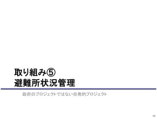 取り組み⑤ 
避難所状況管理 
政府のプロジェクトではない自発的プロジェクト 
99 
 