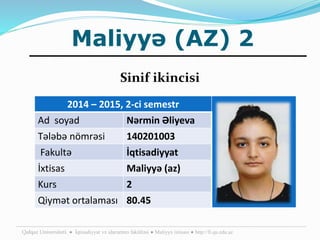 Sinif ikincisi
Maliyyə (AZ) 2
Qafqaz Universiteti ● İqtisadiyyat və idarəetmə fakültəsi ● Maliyyə ixtisası ● http://fi.qu.edu.az
2014 – 2015, 2-ci semestr
Ad soyad Nərmin Əliyeva
Tələbə nömrəsi 140201003
Fakultə İqtisadiyyat
İxtisas Maliyyə (az)
Kurs 2
Qiymət ortalaması 80.45
 