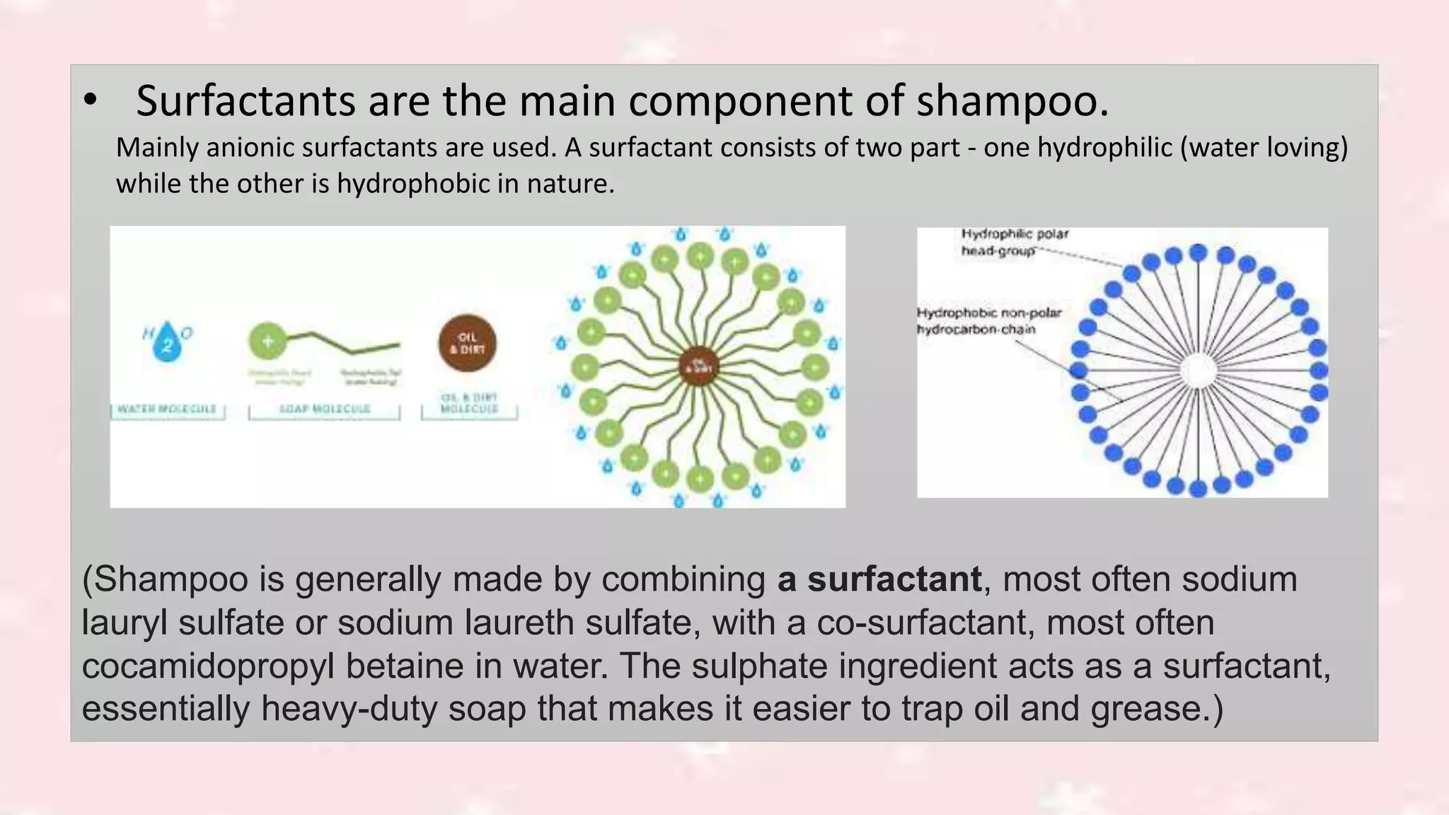 • Surfactants are the main component of shampoo.
Mainly anionic surfactants are used. A surfactant consists of two part ‐ one hydrophilic (water loving)
while the other is hydrophobic in nature.
(Shampoo is generally made by combining a surfactant, most often sodium
lauryl sulfate or sodium laureth sulfate, with a co-surfactant, most often
cocamidopropyl betaine in water. The sulphate ingredient acts as a surfactant,
essentially heavy-duty soap that makes it easier to trap oil and grease.)
 