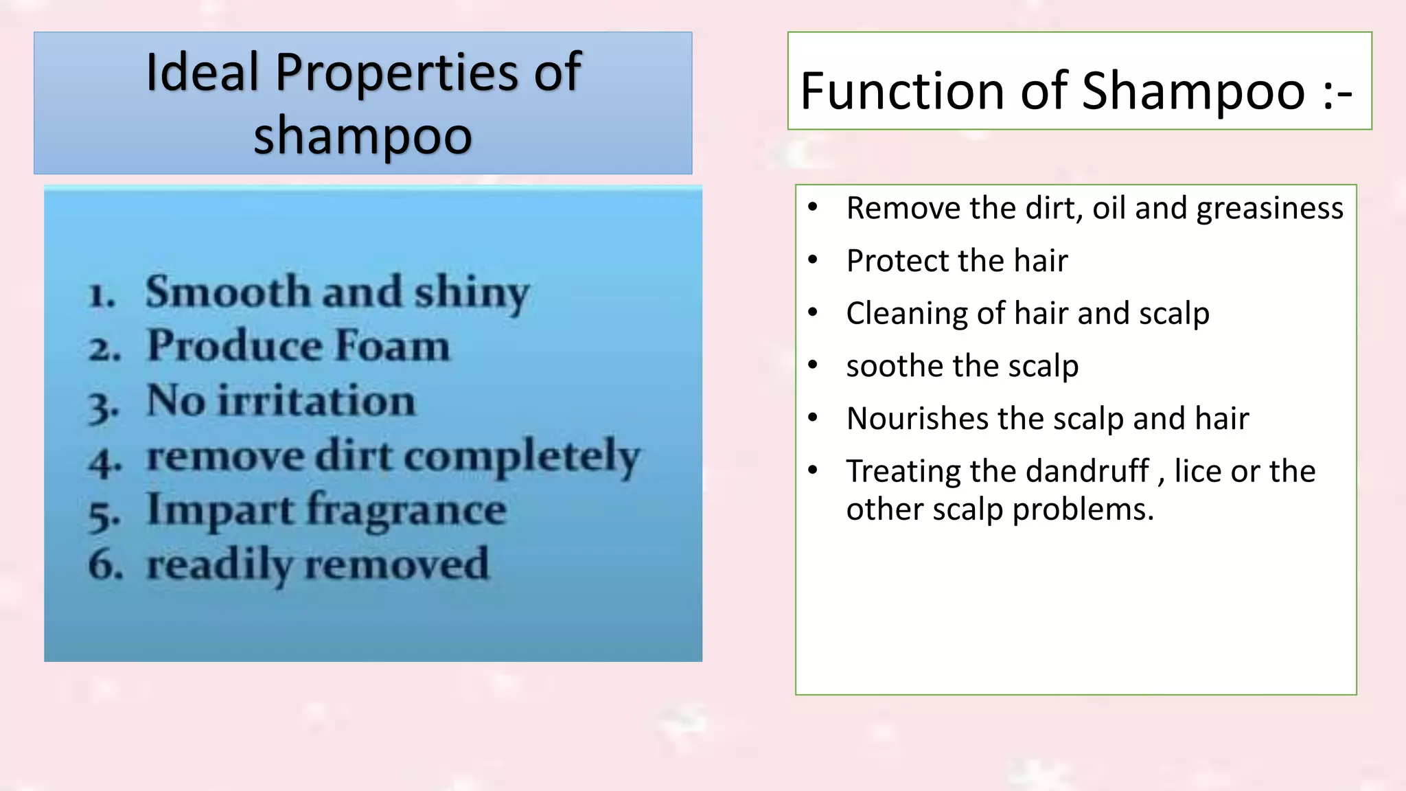 Function of Shampoo :-
• Remove the dirt, oil and greasiness
• Protect the hair
• Cleaning of hair and scalp
• soothe the scalp
• Nourishes the scalp and hair
• Treating the dandruff , lice or the
other scalp problems.
Ideal Properties of
shampoo
 