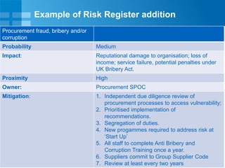 Procurement fraud: Are you vulnerable? | PPTX