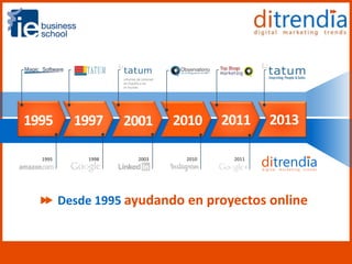 Informe de Internet 
en España y en 
el mundo 
1995 1997 2001 2010 2011 2013 
Desde 1995 ayudando en proyectos online 
 