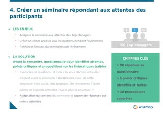 4. Créer un séminaire répondant aux attentes des 
participants 
" LES ENJEUX 
• Adapter le séminaire aux attentes des Top Managers 
• Créer un climat propice aux interactions pendant l’événement 
• Renforcer l’impact du séminaire post-événement 
CHIFFRES CLÉS 
" > 90 réponses au 
questionnaire 
" > 5 points critiques 
identifiés et traités 
" > 30 propositions 
concrètes 
" LA SOLUTION 
Avant la rencontre, questionnaire pour identifier attentes, 
points critiques et propositions sur les thématiques traitées 
• Exemples de questions : 3 mots clés pour décrire votre état 
d’esprit avant le séminaire ? Qu’attendez-vous de cette 
séminaire ? des outils, des échanges, des rencontres ? Quels 
points de l’agenda attendez-vous le plus et pourquoi ? 
• Adaptation du contenu du séminaire et apport de réponses aux 
points priorisés 
 