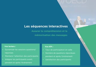 Les séquences interactives 
Assurer la compréhension et la 
mémorisation des messages 
Vos leviers : 
• Dynamiser les sessions questions/ 
réponses 
• Maintenir l’attention des participants 
• Intégrer les participants avant, 
pendant et après l’événement 
Vos KPI : 
• Taux de participation en salle 
• Nombre de questions répondues 
pendant et après l’événement 
• Satisfaction des participants 
 