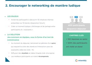 2. Encourager le networking de manière ludique 
" LES ENJEUX 
• Inciter les participants à découvrir 10 initiatives internes 
présentées sur 10 stands (disposition forum) 
• Créer un moment ludique, d’échanges et de partage entre 
participants et « exposants » 
CHIFFRES CLÉS 
" > 150 réponses au quizz 
" > 100% des participants 
ont visité un stand 
" LA SOLUTION 
Jeu-concours en équipes, sous la forme d’un test de 
connaissance 
• Au moment du déjeuner, lancement en plénière d’un quizz, 
qui requiert la visite des stands et l’interaction avec les 
exposants (délai de visite : 1h) 
• Diffusion des résultats en début d’après midi, à la reprise 
• Les meilleurs participants se voient récompensés 
 