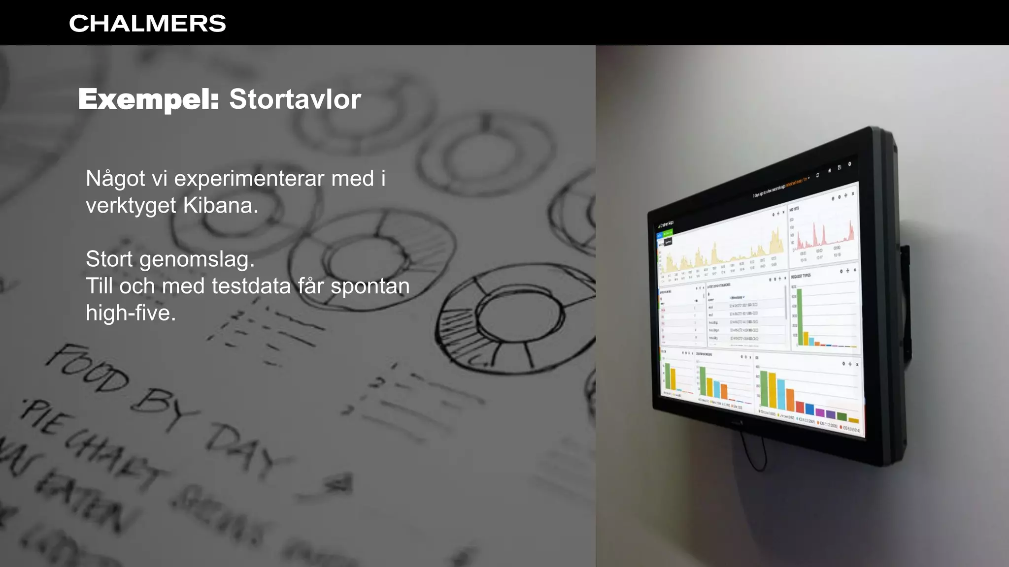 Exempel: Stortavlor
Något vi experimenterar med i
verktyget Kibana.
Stort genomslag.
Till och med testdata får spontan
high-five.
 