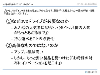 ᑠᏛ䠒ᖺ⏕䛾䝥䝺䝊䞁䛾䝫䜲䞁䝖 
①䜻䝩䞁䠖ఏ䛘䜛ຊ䛿⪺䛟ຊ 
䝥䝺䝊䞁䛾䝫䜲䞁䝖䜢䜎䛸䜑䜛䛸௨ୗ䛾䠎Ⅼ䛷䛩䚹⪺䛝ᡭ䠄䛚ẕ䛥䜣䠅䛾୍␒▱䜚䛯䛔᝟ሗ 
䛜┒䜚㎸䜎䜜䛶䛔䜎䛩䚹 
①䛺䛬DVD䝗䝷䜲䝤䛜ᚲせ䛺䛾䛛 
– 䜏䜣䛺䛾ேẼ⪅䛻䛺䜚䛯䛔䠄䝍...