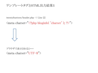 テンプレートタグとHTML出力結果１ 
twentyfourteen/header.php -> Line 22 
<meta charset="<?php bloginfo( 'charset' ); ?>"> 
ブラウザで表示されると・・・ 
<meta charset="UTF-8"> 
 