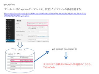 get_option 
データベースのoptionsテーブルから、指定したオプションの値を取得する。 
http://wpdocs.sourceforge.jp/%E9%96%A2%E6%95%B0%E3%83%AA%E3%83%95%E3%82%A1%E3%83%AC%E 
3%83%B3%E3%82%B9/get_option 
データベースget_option(‘blogname’); 
option テーブル 
世田谷区で不動産のWebサイト制作のことなら、 
TickleCode 
 