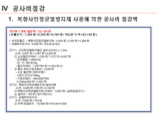 2011. 00. 작성자 Ⅳ 공사비절감 
1. 복합사인장균열방지재 사용에 의한 공사비 절감액 
개구부 1 개당 절감액 : 23,136 원 
( 산출근거 : 1,284 원 +4,500 원 =5,784 원 / 개소당 *4 개 =23,136 원 ) 
• 사인장철근 → 복합사인장균열방지재: 4,434 원-3,150원=1,284원 
• 균열하자보수비 :4,500원/개소당(0.3m) 
근거1. 사인장균열방지철근 설치(2-D16, L:1.2m) 
소계: 2,937 원+1,497원=4,434원 
①소요철근자재비: 1,224 원*1.2*2개=2,937원 
-단위중량:1.56(D16) 
- 단 가:785원/kg 
- 철근자재비 : 1.56*785 원=1,224원/m 
②철근 운반가공조립비: 2,539 원 
- 소요 철근량(정미수량) 
1.56*1.2*2=3.744kg 
- 가공조립비 : 400,000/TON 
3.744kg*400 원=1,497원 
근거2. 복합사인장균열방지재 설치비용 
소계: 3,000원+150원=3,150원 
①복합사인장균열방지재 자재비 : 3,000 원(실제공급단가) 
②설치비: 150원(원가계산서) 
근거3. 균열하자보수비 
소계: 4,500 원/개소당 
①외벽 균열보수 : 15,000 원/m*0.3m=4,500 
 