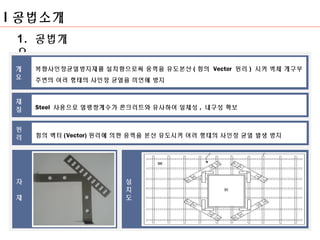 2011. 00. 작성자 Ⅰ 공법소개 
1. 공법개 
요 
개요 
복합사인장균열방지재를 설치함으로써 응력을 유도분산 ( 힘의 Vector 원리 ) 시켜 벽체 개구부 
주변의 여러 형태의 사인장 균열을 미연에 방지 
재질 
Steel 사용으로 열팽창계수가 콘크리트와 유사하여 일체성 , 내구성 확보 
원리 
힘의 벡터 (Vector) 원리에 의한 응력을 분산 유도시켜 여러 형태의 사인장 균열 발생 방지 
자 
재 
설치도 
 