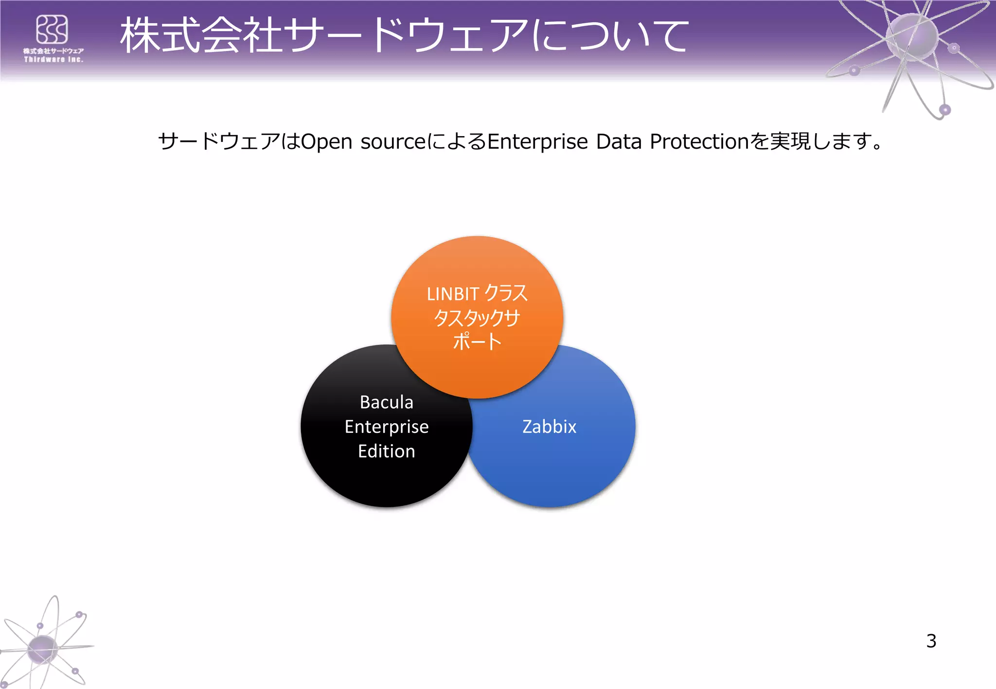 株式会社サードウェアについて 
3 
サードウェアはOpen sourceによるEnterprise Data Protectionを実現します。 
Zabbix 
BaculaEnterprise Edition 
LINBIT クラス タスタックサ ポート  