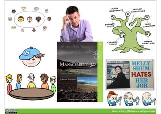 More at http://Slideshare.net/proyectalis 
 