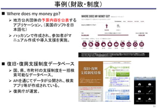 事例（財政・制度） 
 Where does my money go? 
 地方公共団体の予算内容を公表する 
アプリケーション。（英国のソフトを日 
本語化） 
 ハッカソンで作成され、参加者がマ 
ニュアル作成や導入支援を実施。 
 復旧・復興支援制度データベース 
 国、県、市町村の支援制度を一括検 
索可能なデータベース。 
 APIを通じてデータが公開され、検索 
アプリ等が作成されている。 
 復興庁が運営。 
11 
 