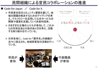 民間組織による官民コラボレーションの推進 
 Code for Japan ／ Code for X 
 市民参加型のコミュニティ運営を通じて、地 
域の課題を解決するためのアイディアを考 
え、テクノロジーを活用して公共サービスの 
開発や運営を支援していく非営利団体。 
 さまざまな立場の人たちが参加して、これか 
らの市民社会と行政のあり方を考え、活動 
する取り組みを行っている。 
 日本各地に、Code for 「都市名」の組織が 
次々に設立され、地域密着型の活動を行っ 
ている。 
17 
行政職員 
が参加 
市民が 
参加 
協働 
 