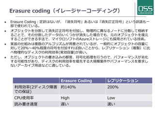 Erasure coding（イレージャーコーディング） 
l Erasure Coding：定訳はないが、「消失符号」あるいは「消失訂正符号」という訳語も⼀一 
部で使われている。 
l オブジェクトを分割して消失訂正符号を付加し、物理的に異なるノードに分散して格納す 
ることで、その分割したデータのいくつかが消失した場合でも、元のオブジェクトを復元 
することができる⼿手法で、マイクロソフトのAzureストレージにも採⽤用されている技術。 
l 実装の仕組みは複数のアルゴリズムが⽤用意されているが、⼀一般的にオブジェクトの容量に 
対して20%~40%程度の符号を付加すれば良いことから、レプリケーション（複製）に⽐比 
べ物理的なディスクの利⽤用効率(実効容量)が⾼高い。 
l ただし、オブジェクトの書き込みの都度、符号化処理を⾏行行うので、パフォーマンスが劣化 
する可能性があり、ディスクの利⽤用効率を優先する⼤大規模案件やパフォーマンスを要求し 
ないアーカイブ⽤用途などに適している。 
Erasure Codingレプリケーション 
利⽤用効率(2ディスク障害 
での保証) 
約140%200% 
CPU使⽤用率HighLow 
読み書き速度遅い速い 
 