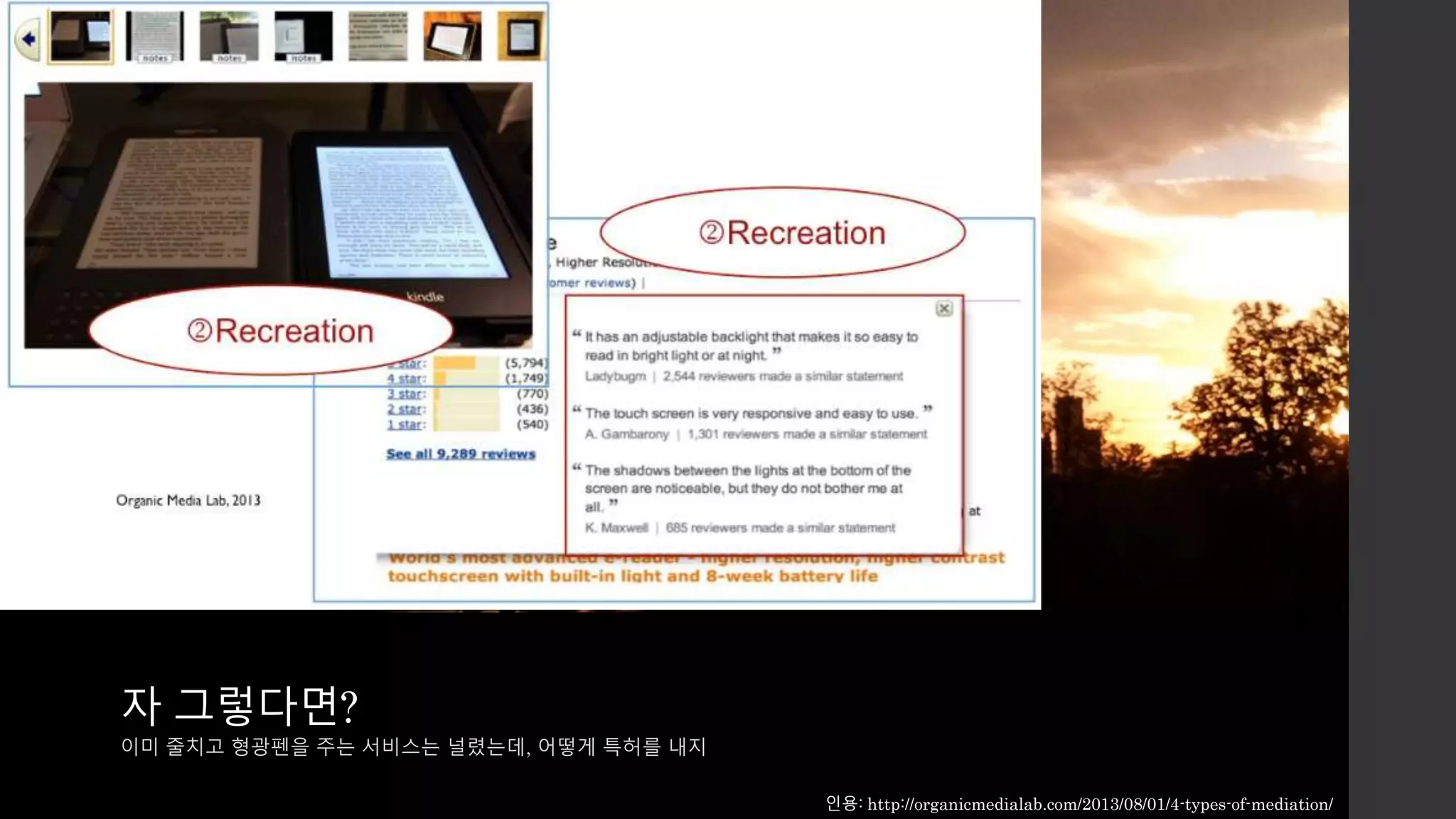 자 그렇다면? 
이미 줄치고 형광펜을 주는 서비스는 널렸는데, 어떻게 특허를 내지 
인용: http://organicmedialab.com/2013/08/01/4-types-of-mediation/ 
 