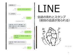 LINE 
会話の流れとスタンプ 
（前回の会話が見られる） 
11 
 
