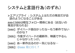 システムと言語行為（のずれ） 
エアリプライ：システム上はただの発言だが会 
話のようになることがある 
aaaとbbbは相互フォロー関係にある（お互いの 
発言が見られる） 
[aaa]: ダイハード面白かったなーもう新作でない 
のかな？ 
[bbb]: 今度ダイハードの最新作、映画でやるん 
じゃなかったっけ。 
[aaa]: あー新作出るのかー気になるな… 
[bbb]: @aaa 見に行く？ 
20 
 