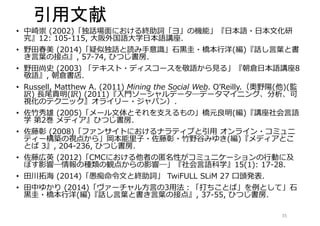 引用文献 
• 中崎崇(2002)「独話場面における終助詞「ヨ」の機能」『日本語・日本文化研 
究』12: 105-115, 大阪外国語大学日本語講座. 
• 野田春美(2014)「疑似独話と読み手意識」石黒圭・橋本行洋(編)『話し言葉と書 
き言葉の接点』, 57-74, ひつじ書房. 
• 野田尚史(2003) 「テキスト・ディスコースを敬語から見る」『朝倉日本語講座8 
敬語』, 朝倉書店. 
• Russell, Matthew A. (2011) Mining the Social Web. O’Reilly.（奧野陽(他)(監 
訳) 長尾貴明(訳) (2011)『入門ソーシャルデータ―データマイニング、分析、可 
視化のテクニック』オライリー・ジャパン）. 
• 佐竹秀雄(2005)「メール文体とそれを支えるもの」橋元良明(編)『講座社会言語 
学第2巻メディア』ひつじ書房. 
• 佐藤彰(2008)「ファンサイトにおけるナラティブと引用オンライン・コミュニ 
ティー構築の視点から」岡本能里子・佐藤彰・竹野谷みゆき(編)『メディアとこ 
とば3』, 204-236, ひつじ書房. 
• 佐藤広英(2012)「CMCにおける他者の匿名性がコミュニケーションの行動に及 
ぼす影響―情報の種類の観点からの影響―」『社会言語科学』15(1): 17-28. 
• 田川拓海(2014)「愚痴命令文と終助詞」TwiFULL SLiM 27 口頭発表. 
• 田中ゆかり(2014)「ヴァーチャル方言の3用法：「打ちことば」を例として」石 
黒圭・橋本行洋(編)『話し言葉と書き言葉の接点』, 37-55, ひつじ書房. 
35 

