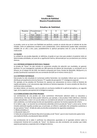 R. Ch. V.
TABLA 1.
Estudios de fiabilidad.
Muestra Procedimientoto
La prueba, como se ve tiene una fiabilidad casi perfecta, cuando se calcula ésta por el método de las dos
mitades, tanto en poblaciones escolares como profesionales. Entre adolescentes puede haber variaciones
notables de un año a otro, pues, probablemente la aptitud perceptiva está en curso de desarrollo y
maduración.
3.2 VALIDEZ
La utilidad de una prueba depende, en definitiva, el grado en que sirve para predecir el posterior éxito en
determinadas actividades, así como de su significación teórica, demostrada por sus correlaciones con criterios
diversos.
3.2.1 CRITERIOS EXTERNOS DE ÉXITO EN EL TRABAJO
La prueba de “Caras” ha sido incluida en numerosos estudios de selección con resultados, en general,
positivos. En una investigación realizada con 289 operarios de talleres de mecanizado, su correlación con la
eficacia, en el trabajo fue de 0,38. Una batería compuesta por Caras, Escalas de Alexander, McQuarrie y la
prueba Coordinación visomotora dio una correlación de 0,69 con el mismo criterio (2) (*)
3.2.2 CRITERIOS FACTORIALES
Esta prueba ha sido estudiada en numerosos análisis factoriales. Los resultados indican que su varianza se
distribuye principalmente entre los factores “P” (rapidez de percepción) “S” (inteligencia espacial)
Por ejemplo, en los estudios de Thurstone (1), aparece con saturaciones en torno a 0,40 en factores de
rapidez perceptiva, y con saturaciones algo menores en factores espaciales. En varios estudios de Yela (3) se
confirman estos resultados.
Los datos indican, en resumen, que la prueba en una buena medida de la aptitud perceptiva y, en segundo
lugar, de los aspectos perceptivos de la inteligencia espacial.
3.2.3 CORRELACIONES CON OTRAS PRUEBAS
Las correlaciones de una prueba con otras suministran información adicional sobre su naturaleza y
características. Este tipo de datos puede indicarnos, por ejemplo, si dos pruebas miden idénticos o distintos
rasgos aptitudinales, o bien si el uso de ambas en una batería de selección es conveniente para aumentar su
valor predictivo, o es inútil porque las dos son equivalentes y aprecian los mismos aspectos del criterio.
En la tabla 2, pág. 7, se resumen las correlaciones obtenidas entre la prueba de “Caras” y otras varias. Se han
incluido solamente aquellas pruebas que, en principio, se refieren a aptitudes más semejantes o próximas a
las que aprecia “Caras”. Al lado de cada una de ellas se presentan los siguientes estadísticos:
1. Media aritmética, X
2. Desviación típica, D.T.
3. Índice de correlación de Pearson Rxy entre la prueba y la de “Caras”, que en esta muestra de sujetos tenía
una media de 39,30 y una desviación típica de 8,50.
Las correlaciones de la tabla 2 confirman las indicaciones apuntadas en el apartado anterior sobre la
composición factorial de la prueba de “Caras”. Se observa una alta correlación con pruebas que miden
aspectos perceptivos y espaciales de la inteligencia técnica.
 