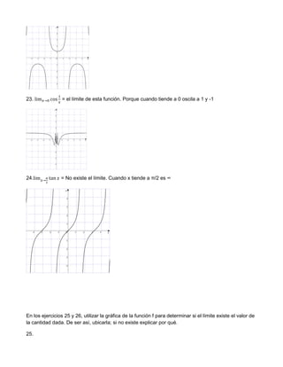 23. = el límite de esta función. Porque cuando tiende a 0 oscila a 1 y -1
24. = No existe el límite. Cuando x tiende a π/2 es ∞
En los ejercicios 25 y 26, utilizar la gráfica de la función f para determinar si el límite existe el valor de
la cantidad dada. De ser así, ubicarla; si no existe explicar por qué.
25.
 