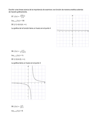 Escribir unas líneas acerca de la importancia de examinar una función de manera analítica además
de hacerlo gráficamente.
57.
√
= 1/6
Df: [- 5, 4) U (4, +∞)
La grafica de la función tiene un hueco en el punto 4
58.
= ¼
Df: (1,3) U (3, +∞)
La gráfica tiene un hueco en el punto 3
59.
√
= 6
 