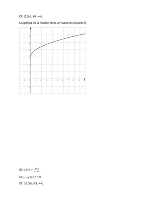 Df: [0,9) U (9, +∞)
La gráfica de la función tiene un hueco en el punto 9.
60.
= 1/6
Df: (-3,3) U (3, +∞)
 