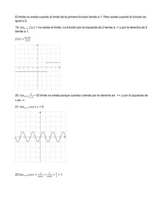El límite no existe cuando el límite de la primera función tiende a 1. Pero existe cuando la función es
igual a 2.
19. = no existe el límite. La función por la izquierda de 2 tiende a -1 y por la derecha de 2
tiende a 1.
| |
20. = El límite no existe porque cuando x tiende por la derecha es +∞ y por la izquierda de
x es -∞.
21. = 0
22.
 
