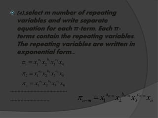  (4).select m number of repeating
variables and write separate
equation for each π-term. Each π-
terms contain the repeating variables.
The repeating variables are written in
exponential form...
.......................................
...........................
43211
111
xxxx
cba

53212
222
xxxx
cba

6321
333
3
xxxx
cba

n
cba
mn xxxx mnmnmn 
 321
 