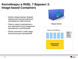 11
Контейнеры в RHEL 7 Вариант 2:
Image-based Containers
Image-based
Containers
Разные контейнеры
RHEL 6
RHEL 7
RHSCL
Fedora
Формат Docker
● Docker предоставляет формат
образов для распространения
программного обеспечения.
● Пакеты самого приложения и
все зависимости для внедрения
приложения в контейнерах
● Docker включает в себя среду
исполнения для приложений
 