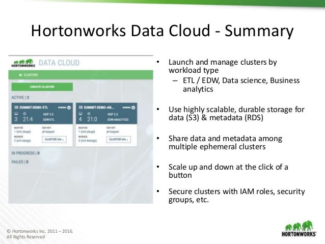 moving hadoop to the cloud pdf download