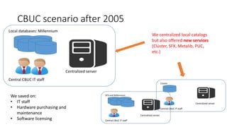 CBUC scenario after 2005 
Local databases: Millennium 
Central CBUC IT staff 
Centralized server 
We centralized local catalogs 
but also offered new services 
(Clúster, SFX, Metalib, PUC, 
etc.) 
SFX and Millennium 
Central CBUC IT staff 
Centralized server 
Clúster 
Central CBUC IT staff 
Centralized server 
We saved on: 
• IT staff 
• Hardware purchasing and 
maintenance 
• Software licensing 
 