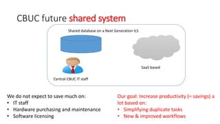 CBUC future shared system 
Shared database on a Next Generation ILS 
Central CBUC IT staff 
SaaS based 
We do not expect to save much on: 
• IT staff 
• Hardware purchasing and maintenance 
• Software licensing 
Our goal: Increase productivity (= savings) a 
lot based on: 
• Simplifying duplicate tasks 
• New & improved workflows 
 