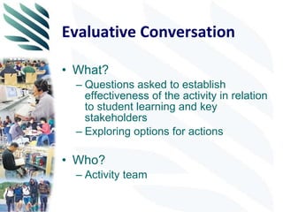Evaluative Conversation What? Questions asked to establish effectiveness of the activity in relation to student learning and key stakeholders Exploring options for actions Who?  Activity team 