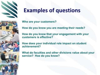 Examples of questions Who are your customers? How do you know you are meeting their needs? How do you know that your engagement with your customers is effective? How does your individual role impact on student achievement? What do faculties and other divisions value about your service?  Hoe do you know? 