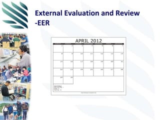 External Evaluation and Review -EER 