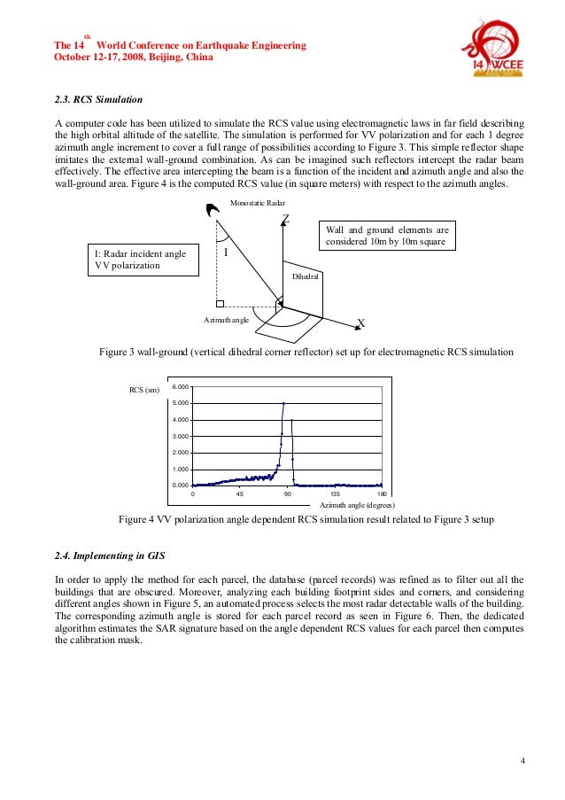 Simplified Sar Simulation For Remote Sensing Urban Damage