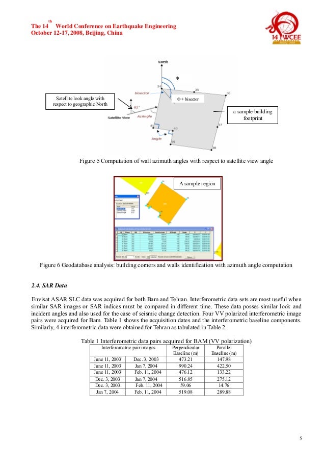 Simplified Sar Simulation For Remote Sensing Urban Damage