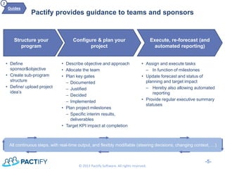 Pactify provides guidance to teams and sponsors 
•Define sponsor&objective 
•Create sub-program structure 
•Define/ upload project idea’s 
-5- 
© 2013 Pactify Software. All rights reserved. 
Structure your program 
Configure & plan your project 
Execute, re-forecast (and automated reporting) 
•Describe objective and approach 
•Allocate the team 
•Plan key gates 
‒Documented 
‒Justified 
‒Decided 
‒Implemented 
•Plan project milestones 
‒Specific interim results, deliverables 
•Target KPI impact at completion 
•Assign and execute tasks 
–In function of milestones 
•Update forecast and status of planning and target impact 
–Hereby also allowing automated reporting 
•Provide regular executive summary statuses 
All continuous steps, with real-time output, and flexibly modifiable (steering decisions, changing context, …) 
Guides 
2  