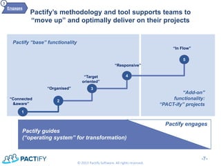 “Add-on” functionality: “PACT-ify” projects 
Pactify’s methodology and tool supports teams to “move up” and optimally deliver on their projects 
-7- 
© 2013 Pactify Software. All rights reserved. 
“Connected &aware” 
1 
3 
“Target oriented” 
2 
“Organised” 
4 
“Responsive” 
5 
“In Flow” 
Pactify guides (“operating system” for transformation) 
Pactify engages 
Pactify “base” functionality 
Engages 
3  