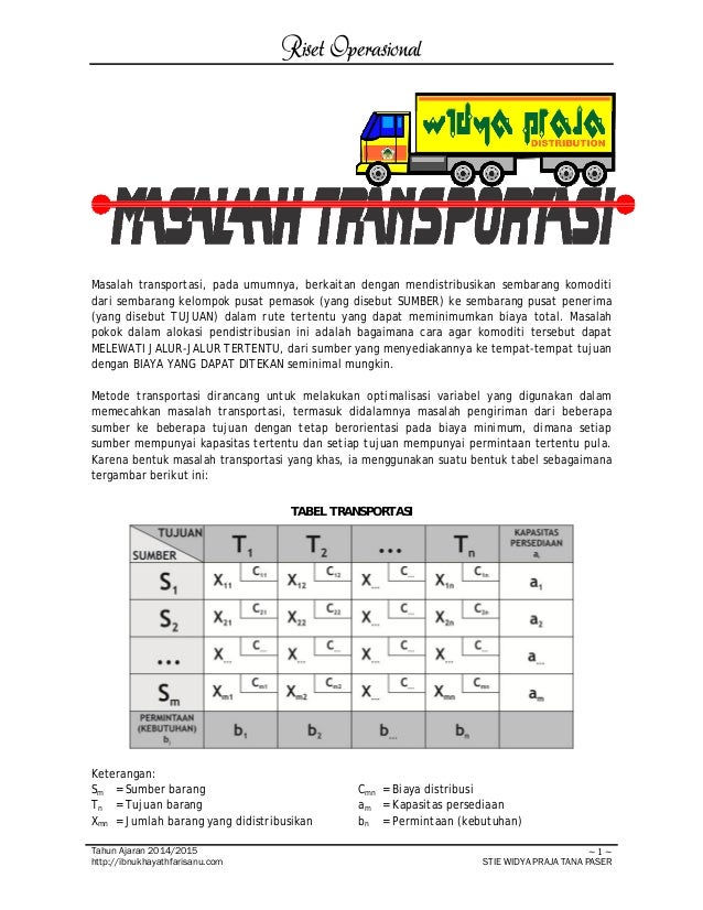 Masalah Transportasi