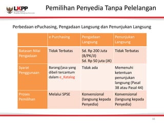 Click 
to 
Pemilihan 
Penye 
eddiait 
TManapstae 
Pr 
etlietllea 
nstgyalne 
44 
Perbedaan 
ePuchasing, 
Pengadaan 
Langsung 
dan 
Penunjukan 
Langsung 
e 
Purchasing Pengadaan 
Langsung 
Penunjukan 
Langsung 
Batasan 
Nilai 
Pengadaan 
Tidak 
Terbatas 
Sd. 
Rp 
200 
Juta 
(B/PK/Jl) 
Sd. 
Rp 
50 
juta 
(JK) 
Tidak 
Terbatas 
Syarat 
Penggunaan 
Barang/jasa 
yang 
dibeli 
tercantum 
dalam 
e_Katalog 
Tidak 
ada 
Memenuhi 
ketentuan 
penunjukan 
langsung 
(Pasal 
38 
atau 
Pasal 
44) 
Proses 
Pemilihan 
Melalui 
SPSE 
Konvensional 
(langsung 
kepada 
Penyedia) 
Konvensional 
(langsung 
kepada 
Penyedia) 
 